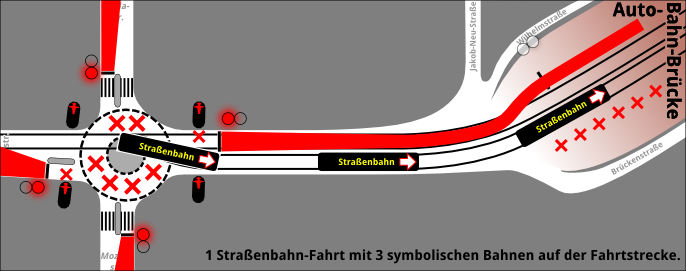 Bild "„Mobilitäts“-Märchen:Kreisel_Bauwerk_StrBaHD.png"