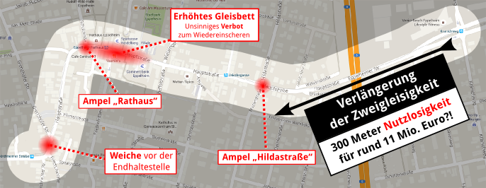 Bild "„Mobilitäts“-Märchen:Problempunkte.png"